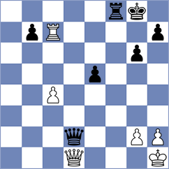 Kempen - Sorokin (Bad Homburg, 2005)
