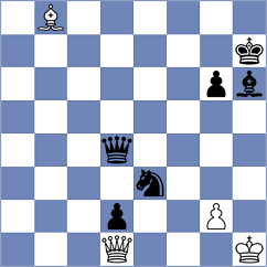 Petersson - Silvestre (chess.com INT, 2022)