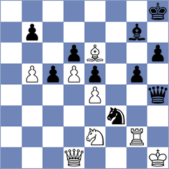 Fu - Suleymanli (chess.com INT, 2025)