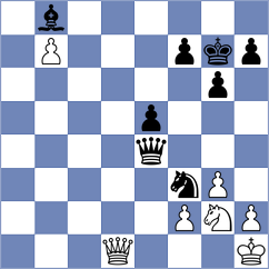 Kollars - Vyatkin (Chess.com INT, 2021)