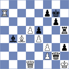 Domin - Ivannikov (chess.com INT, 2025)