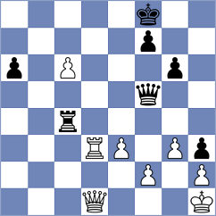 Khabichev - Shturman (Chess.com INT, 2020)
