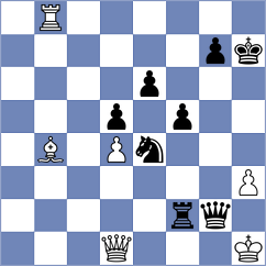 Ibarra Carlos Roberto - Fomevor (chess.com INT, 2025)
