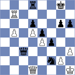 Sainz Aguirre - Brown (chess.com INT, 2023)