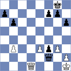 Garcia - Madaminov (Chess.com INT, 2021)