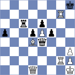 Kashefi - Vingris (chess.com INT, 2024)