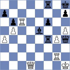 Can - Pranesh (chess.com INT, 2025)