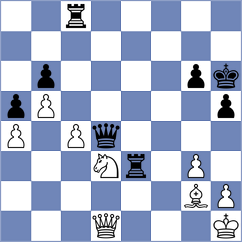 Bews - Wojtkiewicz (Eupen, 1993)