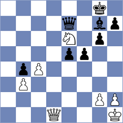 Sahbudak - Karamsetty (chess.com INT, 2025)