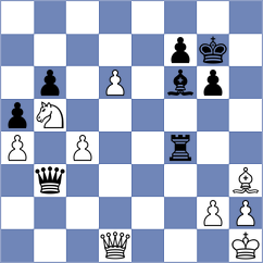 Nayak - Nurgaliyev (Doha QAT, 2024)