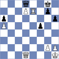 Raptis - Cuenca Jimenez (chess.com INT, 2025)
