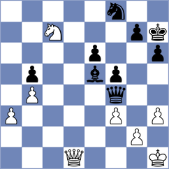 Andrusevych - Sirobaba (Lichess.org INT, 2021)