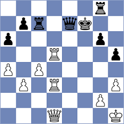 Sadhwani - Raja (chess24.com INT, 2022)
