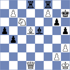 Golis - Martin (chess.com INT, 2025)