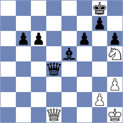 Essing - Becker (Germany, 2010)