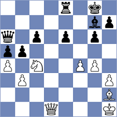 Filgueira - Jaracz (chess.com INT, 2023)