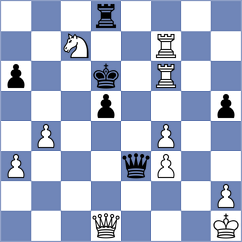 Usov - Abdulov (chess.com INT, 2024)