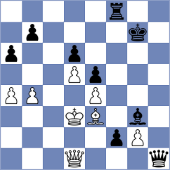 Silva Lillo - Markovic (Buenos Aires, 1992)
