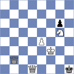 Vestby-Ellingsen - Tao (chess.com INT, 2024)