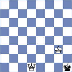 Mekhitarian - Souleidis (chess.com INT, 2026)