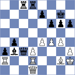 Swiatlowski - Muniz (chess.com INT, 2025)
