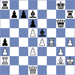 Chinguun - Sai (chess.com INT, 2025)