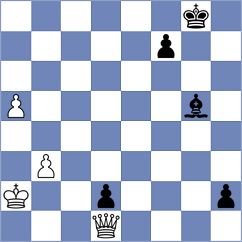 Tekeyev - Muradli (chess.com INT, 2025)