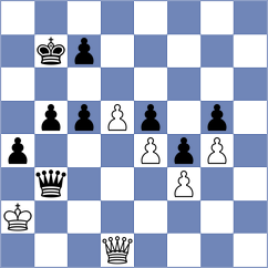 Reinecke - Albores (chess.com INT, 2025)