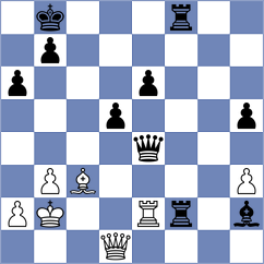 Jensen - Nielsen (Ringsted, 2002)