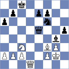 Alvarez Albiol - Volkov (Escaldes AND, 2024)