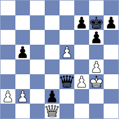 Milanovic - Dudzinski (chess.com INT, 2025)