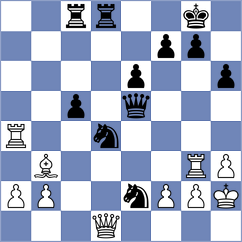 Kuzuev - Weetik (chess.com INT, 2025)