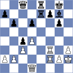 Rowe - Wager (St James GCI, 2024)