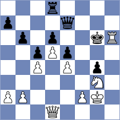 Pavlik - Ikras (Subotica, 2007)