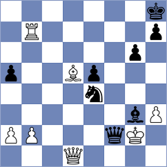 Nihal - Popov (Chess.com INT, 2016)