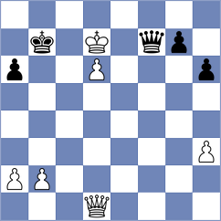 Abdsattar - Baskakov (chess.com INT, 2025)