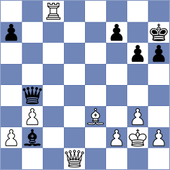 Shchekachev - Casas (Europe Echecs INT, 2021)