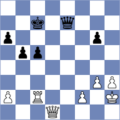 Rudolph - Kaiser (Hildesheim, 2001)