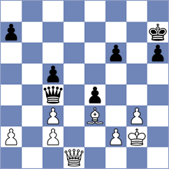 Bernadskiy - Stoimenidis (chess.com INT, 2024)