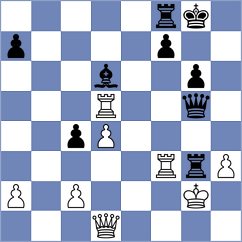 Dubnevych - Vaganian (chess.com INT, 2025)
