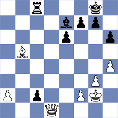 Shapiro - Boder (chess.com INT, 2024)