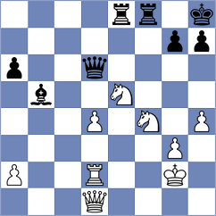 De Winter - Gutkin (chess.com INT, 2025)