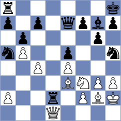 Van Baar - Asensio Ramos (chess.com INT, 2025)