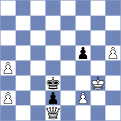Sai Agni Jeevitesh - Weishaeutel (chess.com INT, 2024)