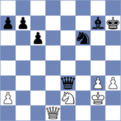 Donoso Diaz - Kavutskiy (Chess.com INT, 2019)