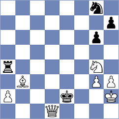 Karabalis - Muhammed (chess.com INT, 2022)
