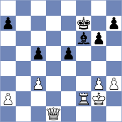 Ulloa Centeno - Pianchiche Acero (Chess.com INT, 2020)