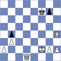 Bartakke - Bustelo (chess.com INT, 2025)