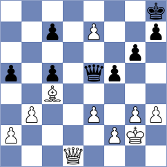 Kislinsky - Bruned (chess.com INT, 2024)