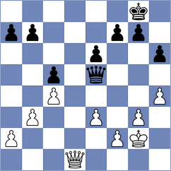 Antonica - Ardelean (Chess.com INT, 2020)